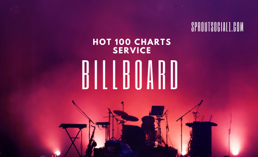 Buy Billboard Hot 100 charts Now