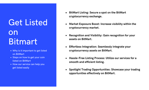 Get Listed on Bitmart Features