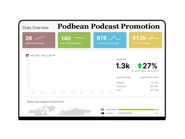 Podbean Podcast Promotion statics