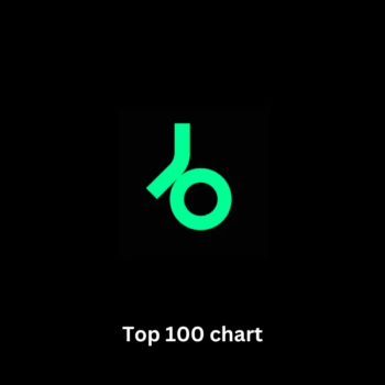 Beatport Top 100 chart Product